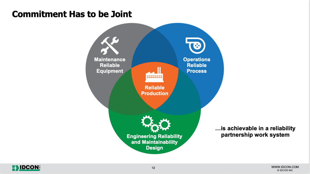 How to get reliability? Partners are key