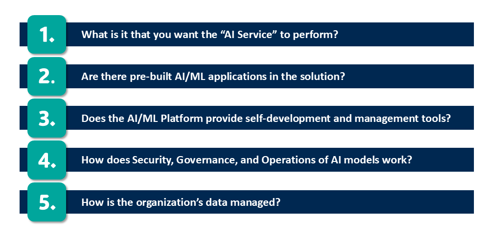 5 Questions to as your AI ML Vendor