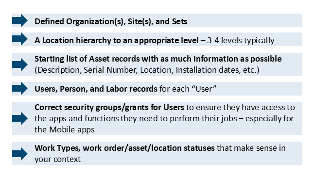 List of Data records for a solid foundation for the MAS Manage implementation
